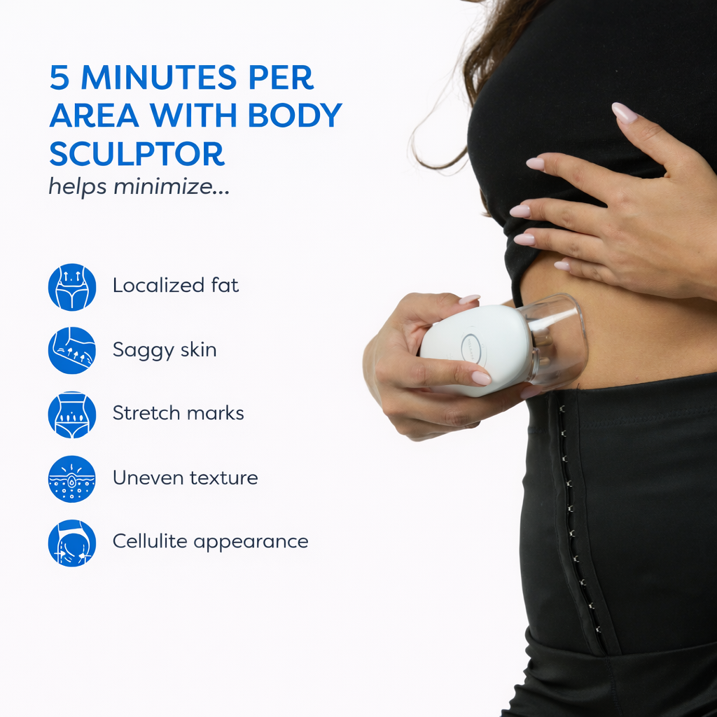 SlimSculpt™ Device - Target Fat. Tone Fast.